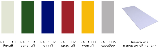 Варианты дизайна скоростных рулонных ворот