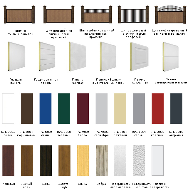 Откатные ворота цена